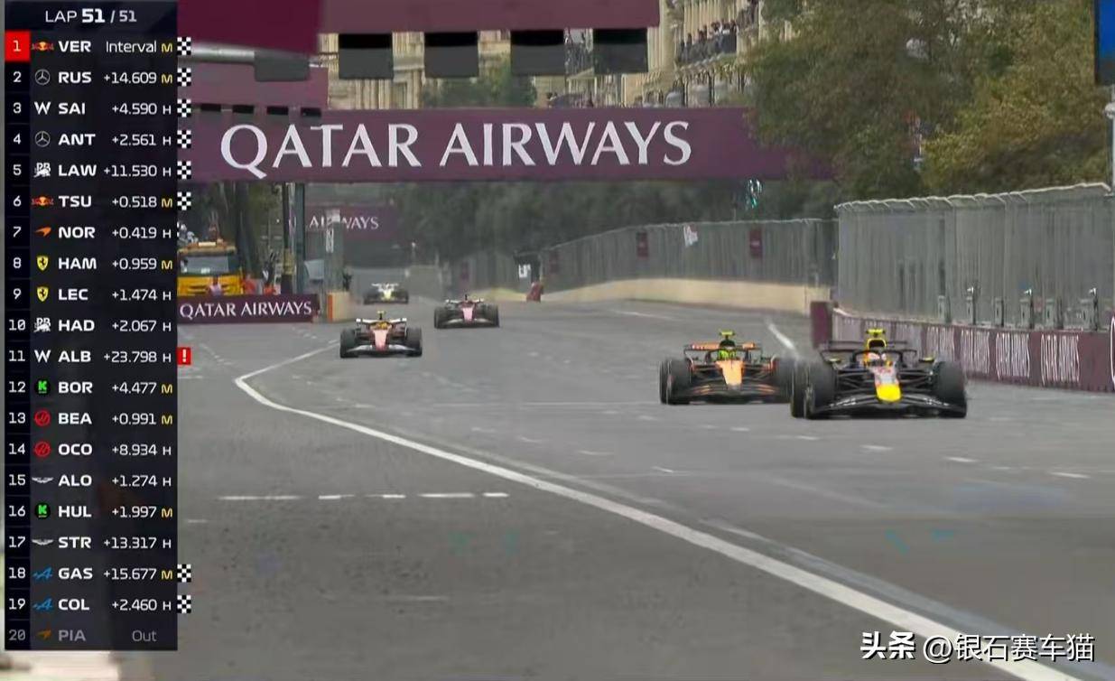 红牛车队碾压雷诺车队,诺里斯统治全场 红牛车队碾压雷诺车队,诺里斯统治全场