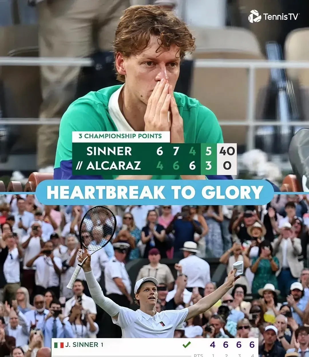 ATP总决赛力克拉沃尔杯，辛纳点燃赛场