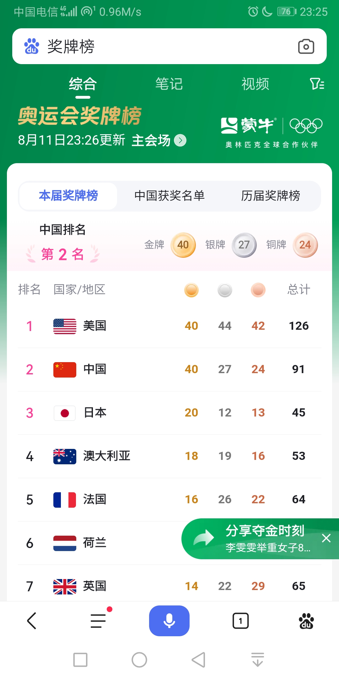 开云体育登录-法国女篮赢得对阵美国队的激烈比赛